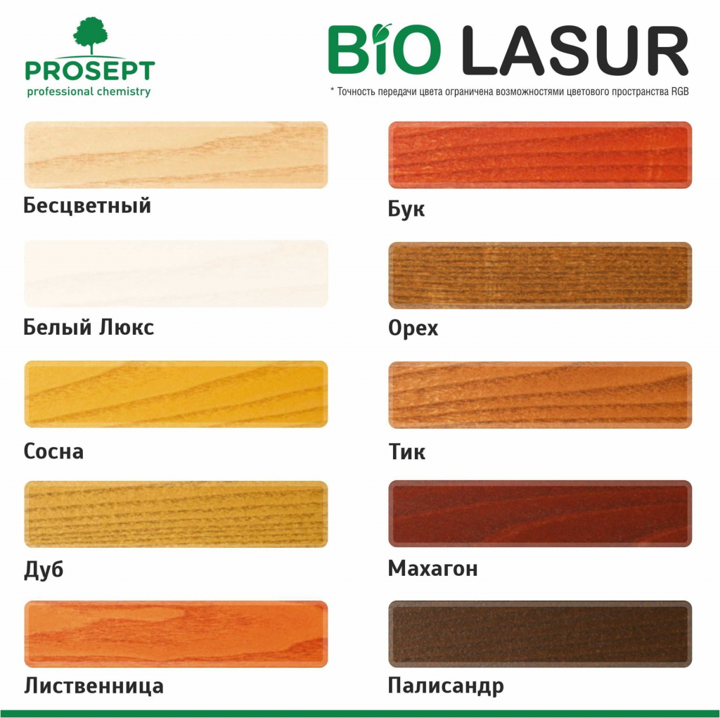 Пропитка Prosept Bio Lasur Палисандр (0,9 л) - ТД Мастер